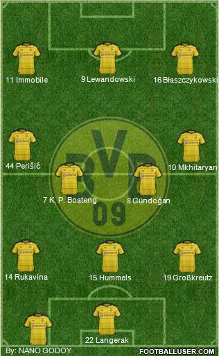 Borussia Dortmund 3-4-3 football formation