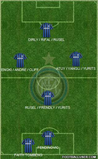 F.C. Internazionale 3-5-2 football formation