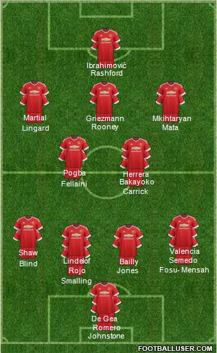 Manchester United 4-2-3-1 football formation