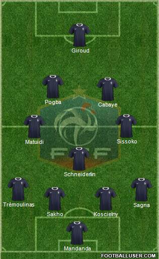 France 4-3-2-1 football formation