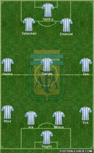 Argentina 4-3-2-1 football formation