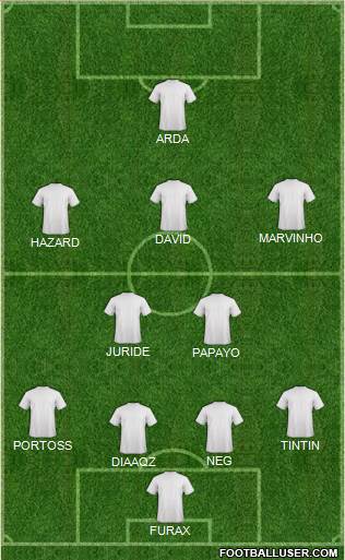 Champions League Team 4-2-3-1 football formation