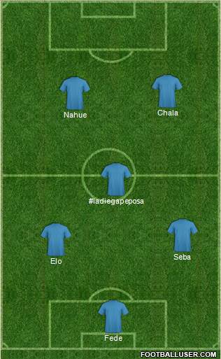 Fifa Team 4-4-2 football formation