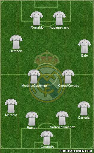 Real Madrid C.F. 4-4-2 football formation