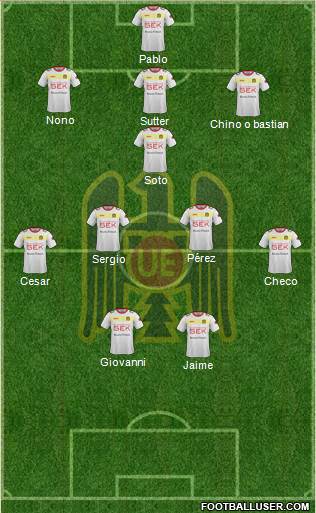 CD Unión Española S.A.D.P. 3-4-3 football formation