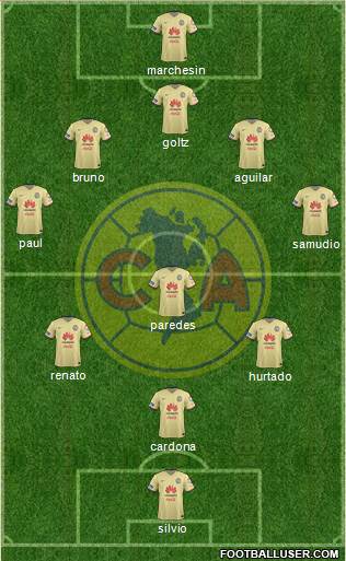 Club de Fútbol América 3-4-3 football formation