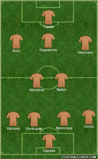 Europa League Team 4-4-2 football formation