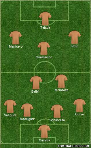 Europa League Team 4-4-2 football formation