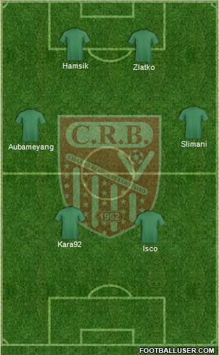 Chabab Riadhi Belouizdad 3-5-1-1 football formation