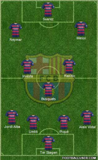 F.C. Barcelona 4-3-3 football formation