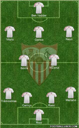 Sevilla F.C., S.A.D. 4-2-3-1 football formation