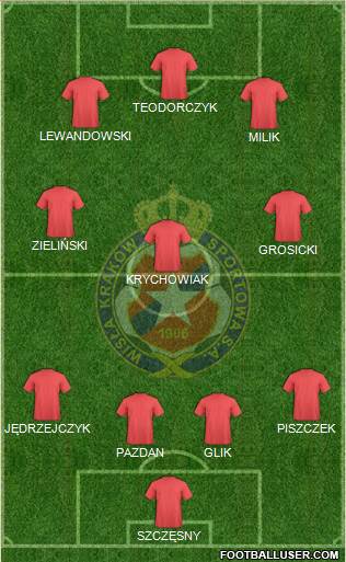 Wisla Krakow 4-3-3 football formation