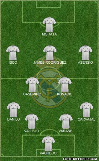 Real Madrid C.F. 4-2-3-1 football formation