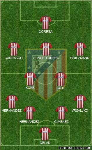 C. Atlético Madrid S.A.D. 4-2-3-1 football formation