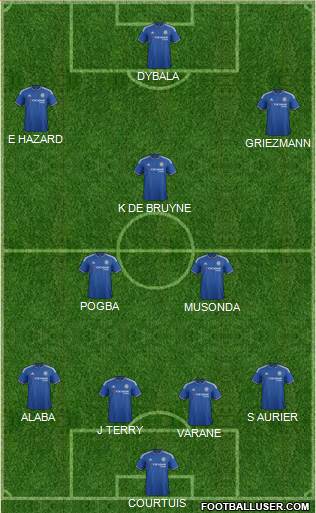 Chelsea 4-2-1-3 football formation