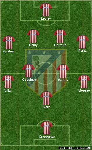 Atlético Madrid B 4-4-1-1 football formation