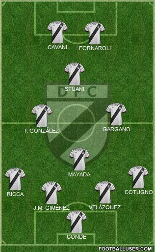 Danubio Fútbol Club 4-1-2-3 football formation