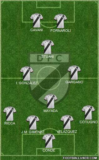 Danubio Fútbol Club football formation