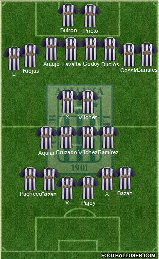 C Alianza Lima 4-3-3 football formation