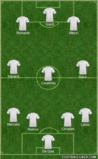 Dream Team 4-3-3 football formation