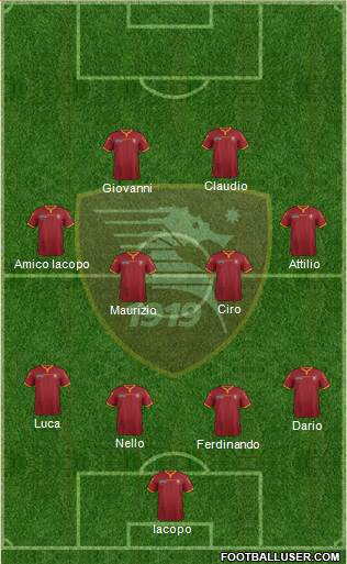 Salernitana 4-4-2 football formation