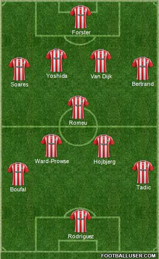 Southampton 4-2-1-3 football formation