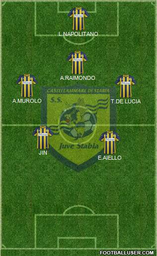 Juve Stabia 3-4-3 football formation