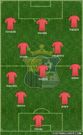 Real Sport Club Massamá 4-3-3 football formation