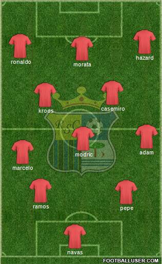 Real Sport Club Massamá football formation