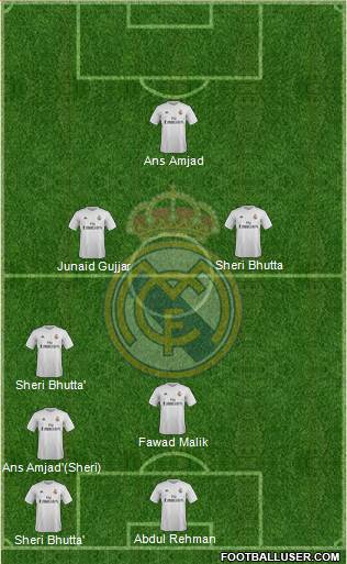 Real Madrid C.F. 5-3-2 football formation