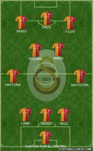 Galatasaray SK 3-4-3 football formation