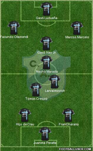 Temperley 4-1-2-3 football formation