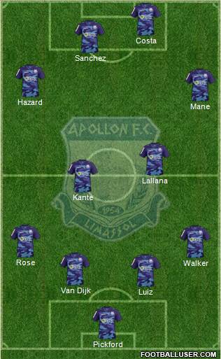 AMO Apollon Limassol 4-4-1-1 football formation