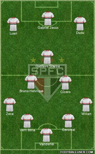 São Paulo FC 4-2-3-1 football formation