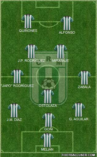 Racing Club de Montevideo 3-5-2 football formation