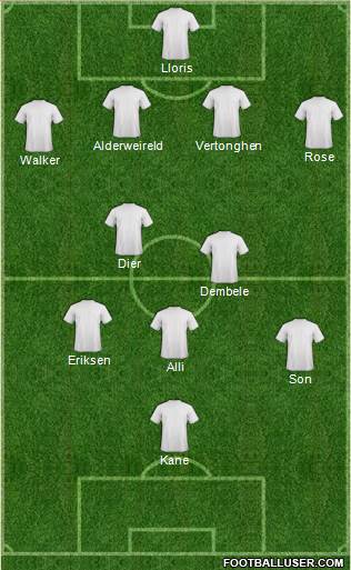 Tottenham Hotspur 4-2-3-1 football formation