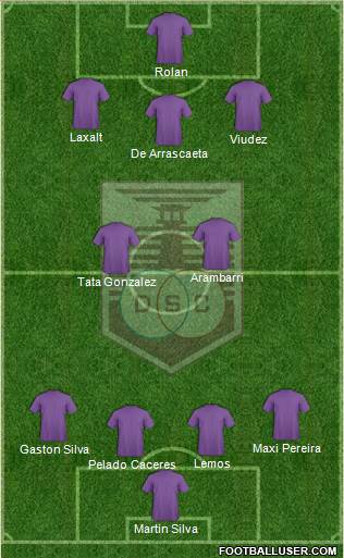 Defensor Sporting Club football formation