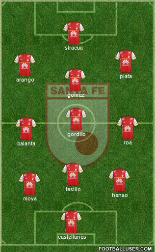 Santa Fe CD 3-4-2-1 football formation