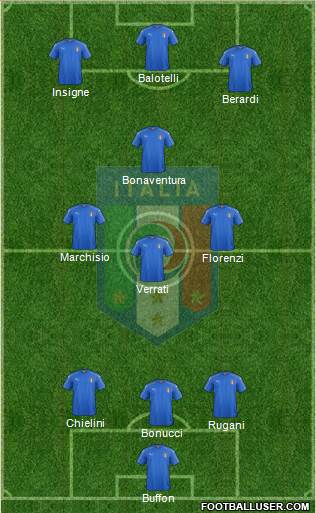 Italy 3-4-3 football formation