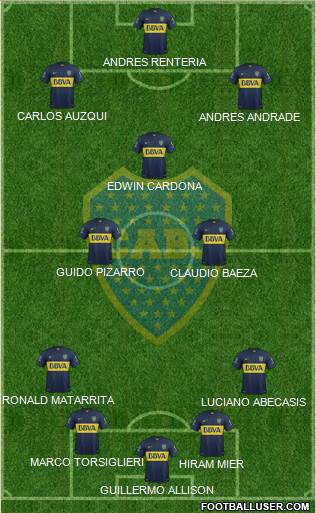 Boca Juniors 4-2-1-3 football formation