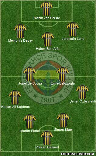 Fenerbahçe SK 4-3-3 football formation