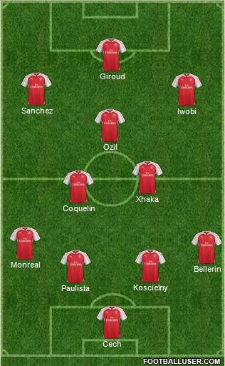 Arsenal 4-2-3-1 football formation