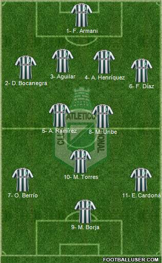 CDC Atlético Nacional 4-2-3-1 football formation