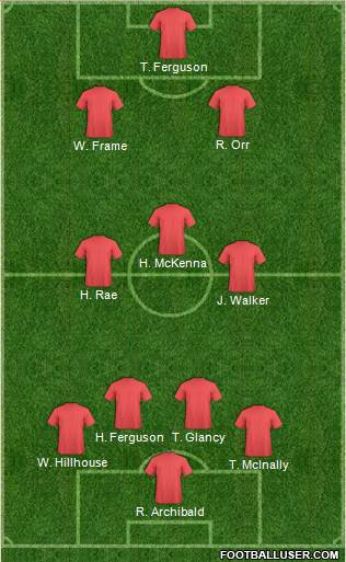 Dream Team 3-4-1-2 football formation