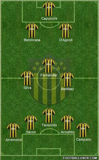 Club Atlético Peñarol 3-4-1-2 football formation