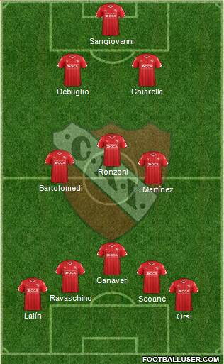 Independiente 3-4-1-2 football formation