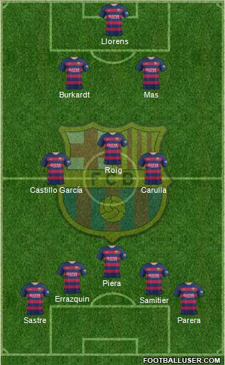 F.C. Barcelona 3-4-1-2 football formation