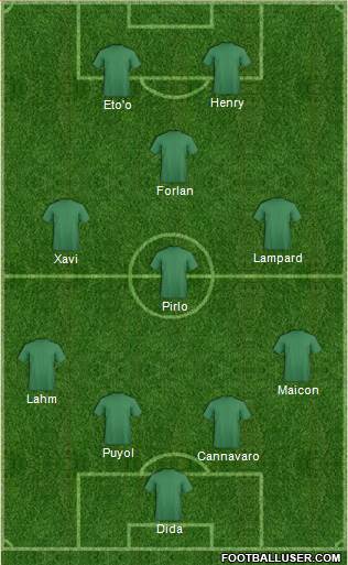 Dream Team 4-3-1-2 football formation