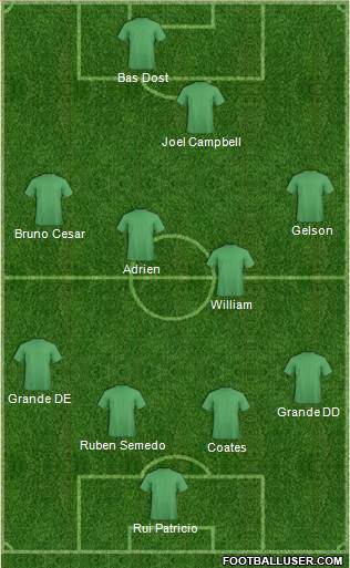 Dream Team 4-4-2 football formation