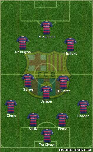 F.C. Barcelona 4-3-3 football formation